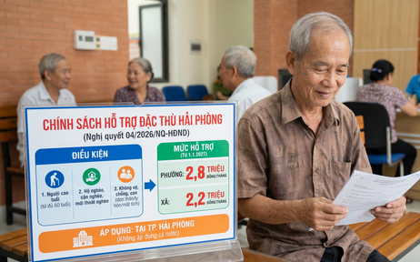 ”Người không có vợ, chồng, con được nhận 2,2 - 2,8 triệu đồng/tháng” áp dụng ở đâu?