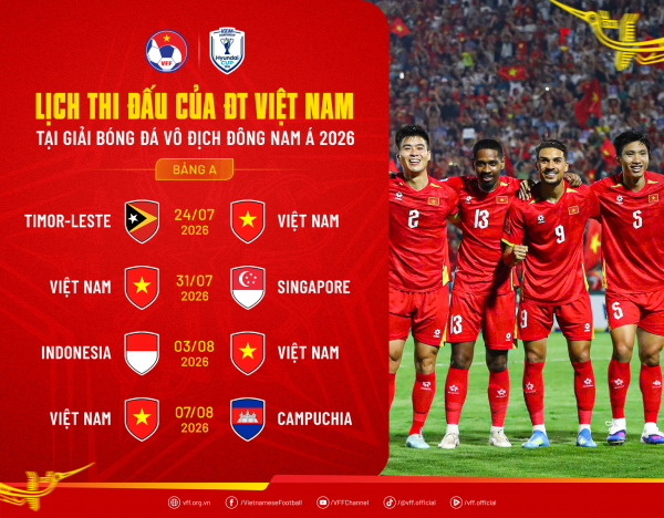 Chủ tịch VFF Trần Quốc Tuấn nói cực hay với đội tuyển Việt Nam, đặt ra mục tiêu ‘khủng’: Đó là… Chủ tịch VFF Trần Quốc Tuấn nói cực hay với đội tuyển Việt Nam, đặt ra mục tiêu ‘khủng’: Đó là…