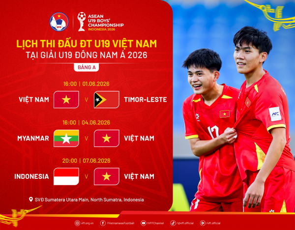 U.19 Việt Nam sẽ thắng đẹp U.19 Indonesia để thẳng tiến bán kết: Lịch thi đấu mới nhất…
